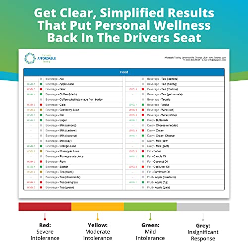 5Strands Standard Package, 444 Items Tested, Includes 3 Tests - Food Intolerance, Environment Sensitivity, Nutrition Imbalance, at Home Health Collection Kit, Accurate Test Results in 5-7 Days from 5Strands