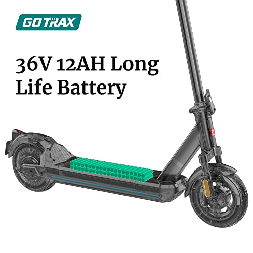 Gotrax Eclipse Electric Scooter, 10" Pneumatic Tire, Max 28 Mile and 20 Mph 500W Motor with Front Double Suspension and Double Brake, Bright Headlight&Red Tail Light,Foldable Escooter for Adult Black by ZHEJIANG TAOTAO VEHICLES CO.,LTD