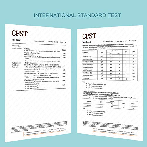 Wooden Building Blocks Set , City Construction Stacker Stacking Preschool Learning Educational Toys , Toddler Toys for 3+ Year Old Boy and Girl Gifts . from Migargle