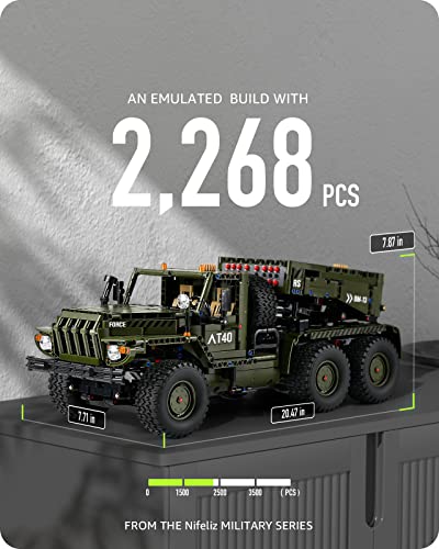 Nifeliz Rocket Artillery Katyusha, Military Truck Technique Building Set, WW2 Tank Model Toy for Adults (2,268 Pieces) by Nifeliz