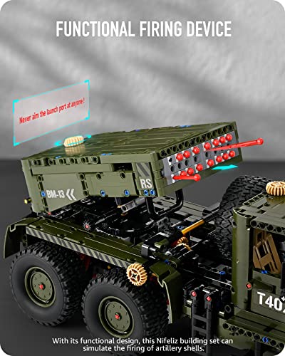 Nifeliz Rocket Artillery Katyusha, Military Truck Technique Building Set, WW2 Tank Model Toy for Adults (2,268 Pieces) by Nifeliz