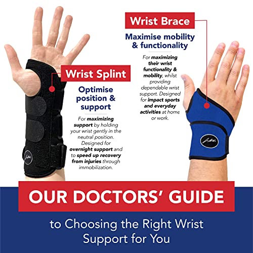 Doctor Developed Comfy,Lightweight,Wrist Support-Strap-Brace-Hand Support, Perfect fit for both Right and Left Hand, for Men and Women by Dr Arthritis - Single (Blue) by Dr. Arthritis