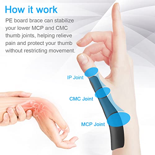 HKJD Thumb Spica Splint Reversible Thumb Brace for Pain Relief, Arthritis, De Quervain's tenosynovitis, Sprains, Strains, Carpal Tunnel & Trigger Finger Immobilizer Adjustable Wrist Strap by HKJD