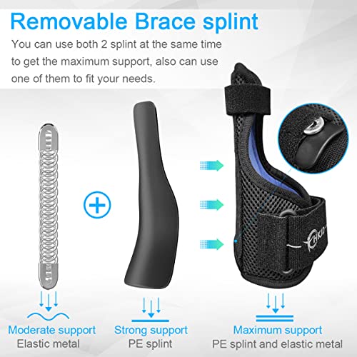 HKJD Thumb Spica Splint Reversible Thumb Brace for Pain Relief, Arthritis, De Quervain's tenosynovitis, Sprains, Strains, Carpal Tunnel & Trigger Finger Immobilizer Adjustable Wrist Strap by HKJD