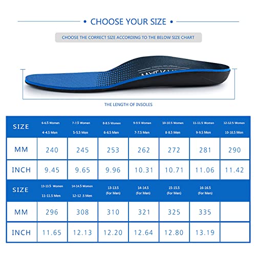 Plantar Fasciitis Feet Insoles Arch Supports Orthotics Inserts for Flat Feet, High Arch, Foot Pain Mens 10 - 10 1/2 | Womens 12 - 12 1/2 by WALKÂ·HERO COMFORT AND SUPPORT
