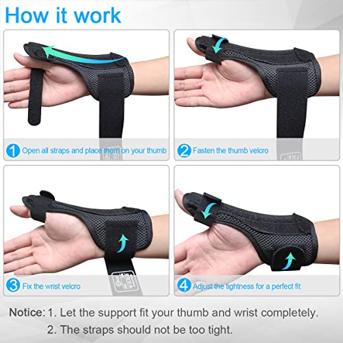 HKJD Thumb Spica Splint Reversible Thumb Brace for Pain Relief, Arthritis, De Quervain's tenosynovitis, Sprains, Strains, Carpal Tunnel & Trigger Finger Immobilizer Adjustable Wrist Strap by HKJD
