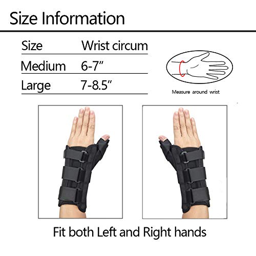 Wrist Brace with Thumb Spica Splint, Wrist splint & Thumb Splint Brace and Stabilizer, Relieve and Treat for De Quervain's Tenosynovitis, Arthritis, Sprains, Carpal Tunnel Pain, Tendonitis ï¼Left Sï¼ by kefit
