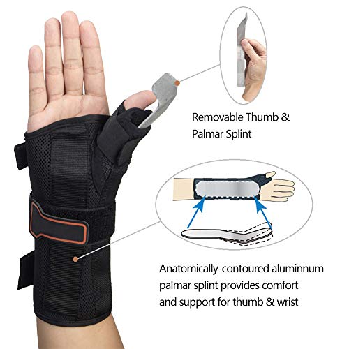 Wrist Brace with Thumb Spica Splint, Wrist splint & Thumb Splint Brace and Stabilizer, Relieve and Treat for De Quervain's Tenosynovitis, Arthritis, Sprains, Carpal Tunnel Pain, Tendonitis ï¼Left Sï¼ by kefit