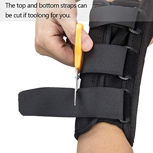 Wrist Brace with Thumb Spica Splint, Wrist splint & Thumb Splint Brace and Stabilizer, Relieve and Treat for De Quervain's Tenosynovitis, Arthritis, Sprains, Carpal Tunnel Pain, Tendonitis ï¼Left Sï¼ by kefit