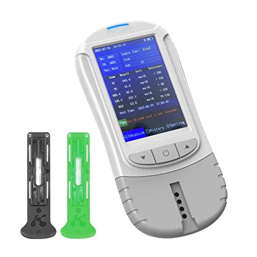 Cholesterol Test Kit at Home, 6-in-1 Total Cholesterol, HDL-C, LDL-C, Glucose, Uric Acid, and Triglyceride Meter with 30 Test Strips from MONGGO Q