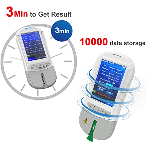 Cholesterol Test Kit at Home, 6-in-1 Total Cholesterol, HDL-C, LDL-C, Glucose, Uric Acid, and Triglyceride Meter with 30 Test Strips from MONGGO Q
