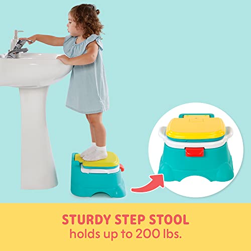 Sesame Street - Elmo Hooray! 3-in-1 Potty, Toilet Trainer, Potty Chair and Step Stool for Boys & Girls - Blue from Kolcraft