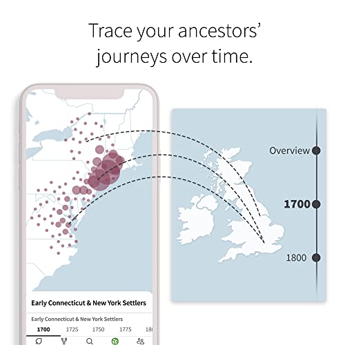 AncestryDNA: Genetic Ethnicity Test, Ethnicity Estimate, AncestryDNA Test Kit from Ancestry.com