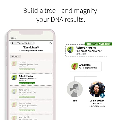 AncestryDNA: Genetic Ethnicity Test, Ethnicity Estimate, AncestryDNA Test Kit from Ancestry.com