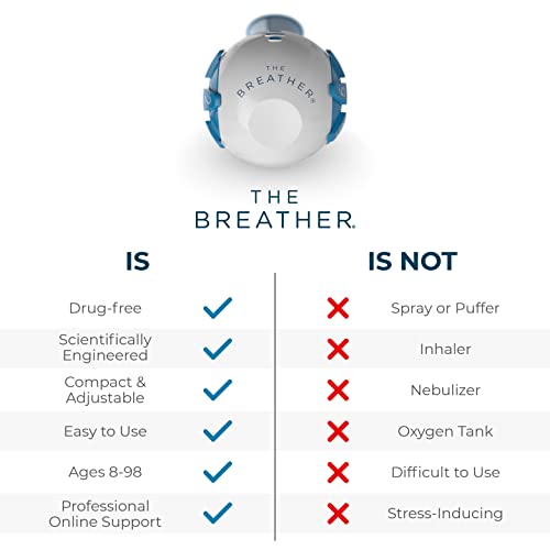 The Breather â Natural Breathing Lung Recovery Exerciser Trainer for Drug-Free Respiratory Therapy â Breathe Easier with Stronger Lungs â FSA/HSA Eligible from PN Medical