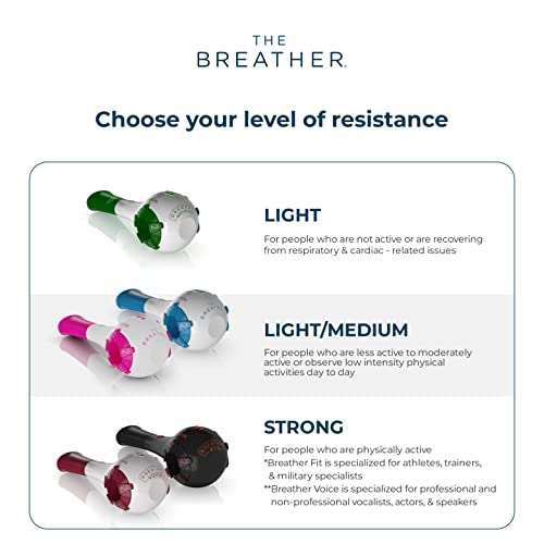 The Breather â Natural Breathing Lung Recovery Exerciser Trainer for Drug-Free Respiratory Therapy â Breathe Easier with Stronger Lungs â FSA/HSA Eligible from PN Medical