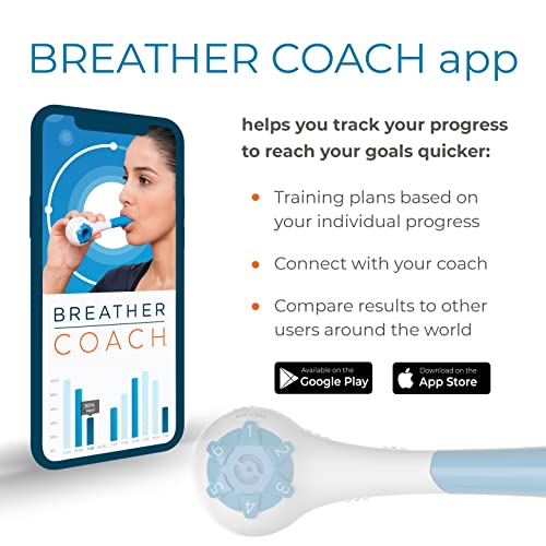 The Breather â Natural Breathing Lung Recovery Exerciser Trainer for Drug-Free Respiratory Therapy â Breathe Easier with Stronger Lungs â FSA/HSA Eligible from PN Medical