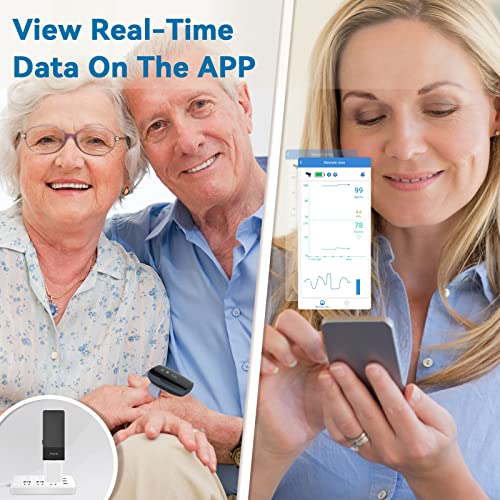 Wellue Oxylink Remote WiFi Sleep Tracker| Bluetooth and Alarm for Real Time Tracking, Portable Sp-02 & Heart Rate Tracker with Free APP for Adults by Viatom