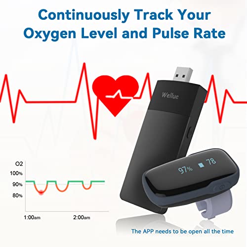 Wellue Oxylink Remote WiFi Sleep Tracker| Bluetooth and Alarm for Real Time Tracking, Portable Sp-02 & Heart Rate Tracker with Free APP for Adults by Viatom