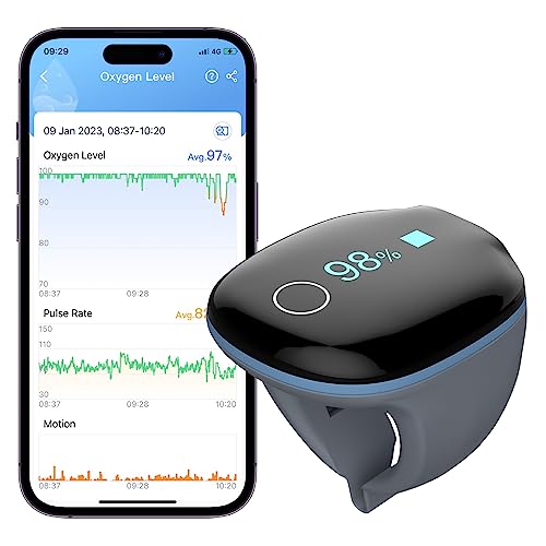 Wellue O2Ring Oxygen Monitor - Sleep Pulse Oximeter Bluetooth Recording SpO2 and Heart Rate, Sleep Tracker with Free APP & PC Overnight Report | iF Design Award Winner by Viatomtech