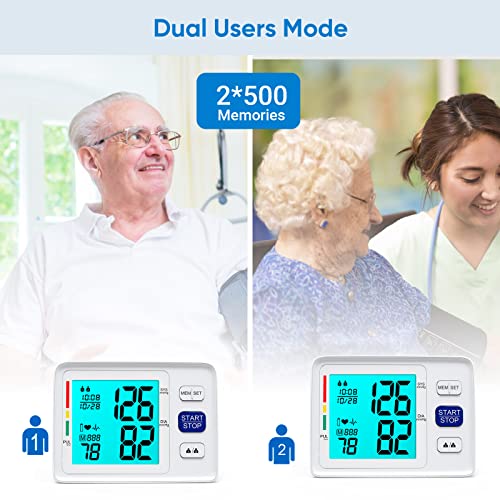 Blood Pressure Monitor Upper Arm Automatic Digital BP Monitor Adjustable Large Cuff Backlit Display 2x500 Memory Includes Batteries Monitoring Meter for Home Use 2 by ALPHAMED