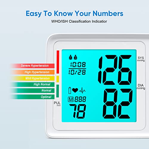 Blood Pressure Monitor Upper Arm Automatic Digital BP Monitor Adjustable Large Cuff Backlit Display 2x500 Memory Includes Batteries Monitoring Meter for Home Use 2 by ALPHAMED