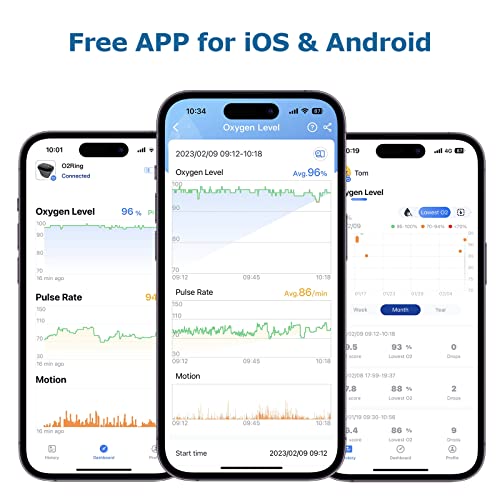 Wellue O2Ring Oxygen Monitor - Sleep Pulse Oximeter Bluetooth Recording SpO2 and Heart Rate, Sleep Tracker with Free APP & PC Overnight Report | iF Design Award Winner by Viatomtech