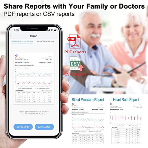 Metene 2022 New Bluetooth Blood Pressure Machine, Smart Wireless Monitor with Adjustable Large Cuff(8.7-16.5in) & Backlit Display, APP Unlimited Memory for 2 Users Tracking, Black, TMB-2083 from Metene