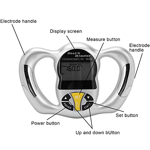 Handheld Body Fat Measuring Instrument BMI Meter, Body Fat Tester, Body Composition Smart Scale Analyzer, Tracks Heart Health, Vascular Age, BMI, Fat, Muscle & Bone Mass, Water by YUYTE