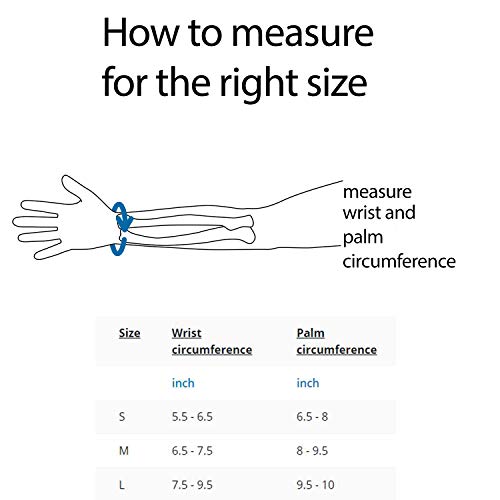 Ossur Exoform Carpal Tunnel Wrist Brace | Pain Relief and Recovery From Carpal Tunnel Syndrome, Tendonitis, and Sprains | Lightweight and Low Profile Design | (Small, Right) from Ossur