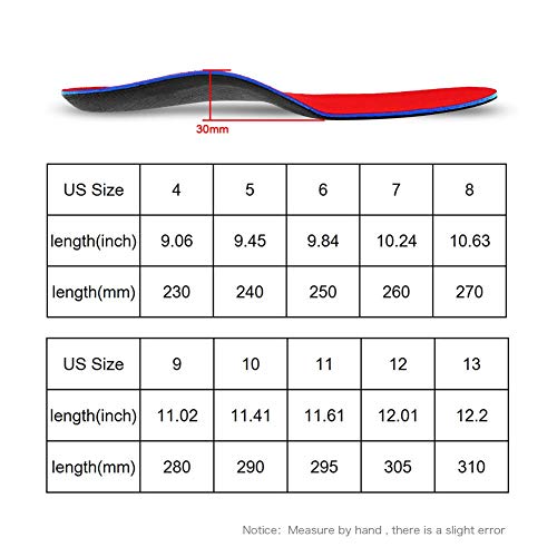 PCSsole Orthotic Arch Support Shoe Inserts Insoles for Flat Feet,Feet Pain,Plantar Fasciitis,Insoles for Men and Women from pcssole