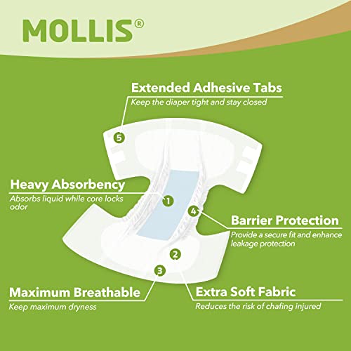 MOLLIS Adult Diapers for Women and Men, Unisex Disposable Incontinence Briefs with Tabs, Maximum Absorbency, Overnight Leak Protection, Large, 15 Count by SUNKISS HEALTHCARE CO LTD
