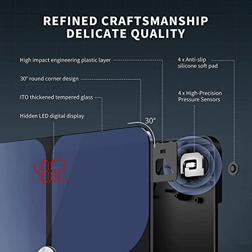 Body Fat Scales Smart BMI Scale, YOUNGDO Digital Bathroom Scales for Body Weight, Body Composition Monitor Health Analyzer Weight Scale, Unlimited Users, APP (Blue) by YOUNGDO