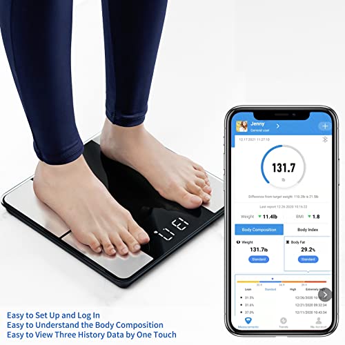 Vitafit Body Fat Scale,Smart Digital Scale for Body Weight and BMI Bathroom Weighing Scales, Wireless Body Composition Analyzer with Health Monitor sync Apps,Black by Vitafit