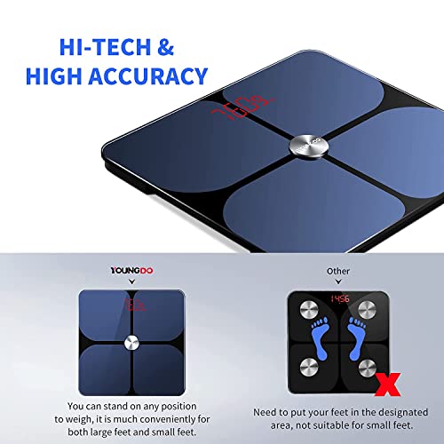 Body Fat Scales Smart BMI Scale, YOUNGDO Digital Bathroom Scales for Body Weight, Body Composition Monitor Health Analyzer Weight Scale, Unlimited Users, APP (Blue) by YOUNGDO
