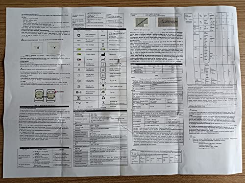 EMAY Sleep Oxygen Monitor with PC Software & App | Bluetooth Pulse Oximeter Rechargeable for Overnight & Continuous SpO2 Tracking with 72 Hours Built-in Memory | Gives Informative Report & Analysis by EMAY