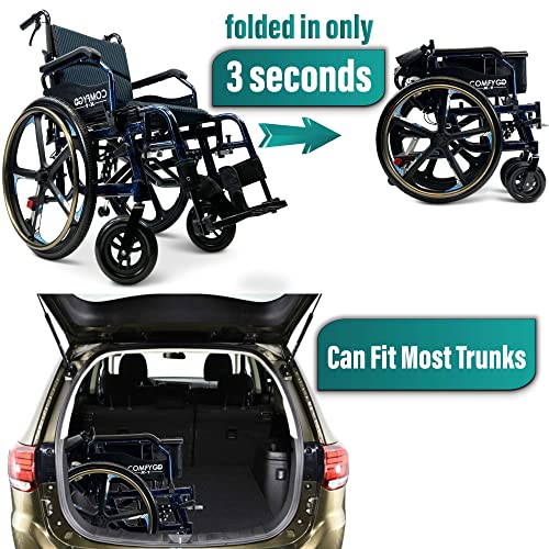 MALISA Premium Wheelchair for Adults, Lightweight Foldable Transport Wheelchairs, Ultralight Folding Wheel Chair, Comfortable Transfer Chair (Blue Design, Special Edition) by SHENZHEN CHITADO TECHNOLOGY CO LTD