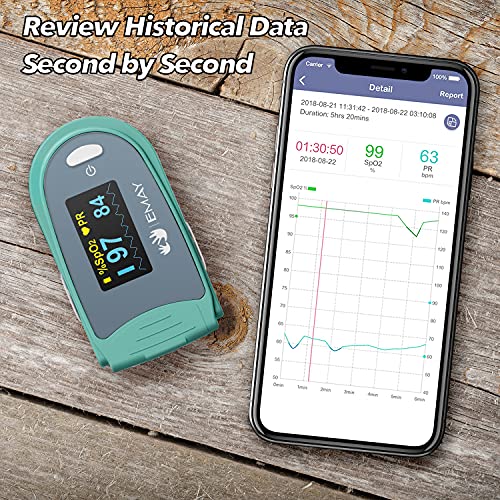 EMAY Sleep Oxygen Saturation Monitor | Records Oxygen & Heart Rate Continuously | Provides Granular Data, Overnight Report and CSV File | Comes with iOS/Android App by EMAY
