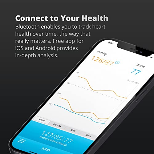 Greater Goods Blood Pressure Monitor - Premium, All-in-One | Smart, Bluetooth, Portable Heart Rate Monitor | Intuitively Designed, Comfortable Blood Pressure Cuff That is Easy to Use from Greater Goods