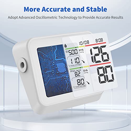Blood Pressure Monitor Upper Arm Automatic Digital BP Machine 2X 500 Accurate Memory Reading Irregular Heartbeat & Hypertension Detector with Adjustable Cuff Large Arm Friendly from Afloia
