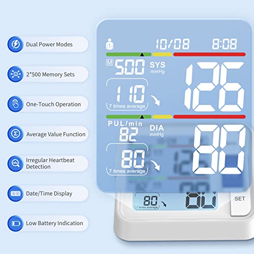 Blood Pressure Monitor Upper Arm Automatic Digital BP Machine 2X 500 Accurate Memory Reading Irregular Heartbeat & Hypertension Detector with Adjustable Cuff Large Arm Friendly from Afloia