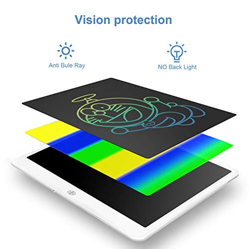 FVEREY LCD Writing Tablet, 15 Inch Colorful Doodle Board,Drawing Tablet Educational Toys for Boys and Girls,Electronic Drawing Pad Gift for Kids and Adults White from FVEREY