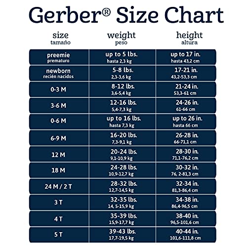 Gerber Baby Boys' Toddler 3-Pack Jogger Pants, Navy/Gray, 0-3 Months by Gerber