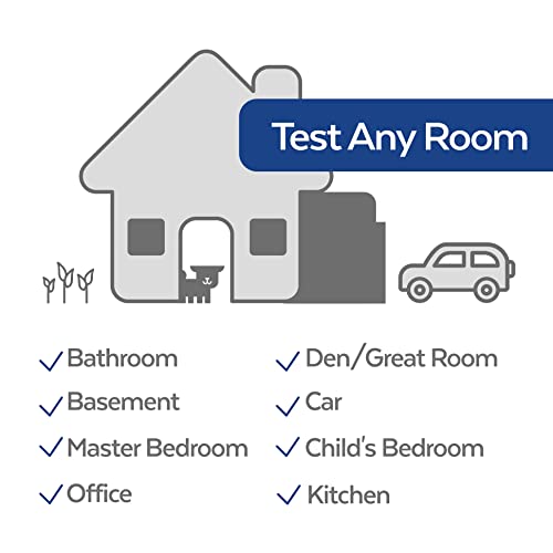 ImmunoLytics DIY Mold Test Kit for Home - Easy to Use Professional Mold Testing Kit - Individual Room Screening Package - Includes Lab Analysis (7 Rooms/Plates) from ImmunoLytics