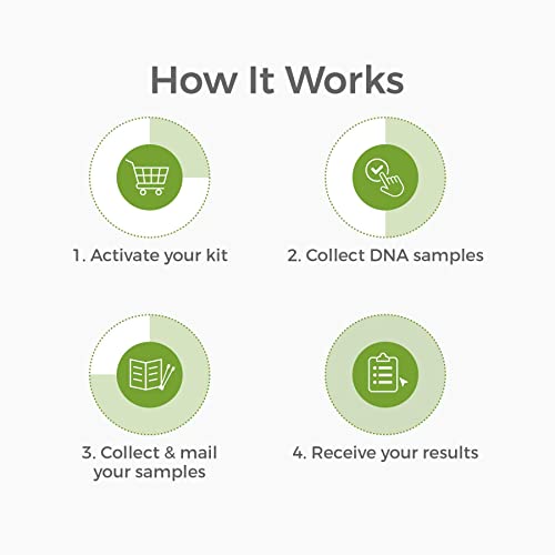 Genetrace DNA Aunt/Uncle Test - at-Home Collection Kit for Avuncular Testing - Lab Fees & Shipping Included - Results in 1-2 Days by Genetrace