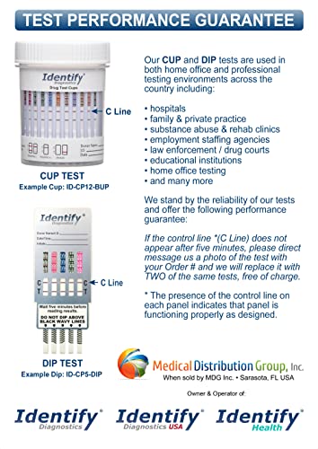 100 Pack Identify Diagnostics 10 Panel Drug Test Cup - Testing Instantly for 10 Different Drugs THC50, COC, OXY, MOP, AMP, BAR, BZO, MET, MTD, PCP ID-CP10 (100) by Medical Distribution Group