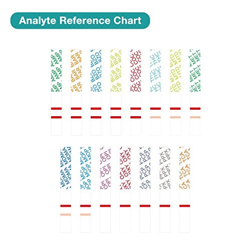 200 Pack Easy@Home 6 Panel Instant Urine Drug Test with Most Sensitive and Comprehensive OPI Test, Testing MOP (OPI 300), BUP,BZO,COC,MTD,OXY #EDOAP-865 by easy@home