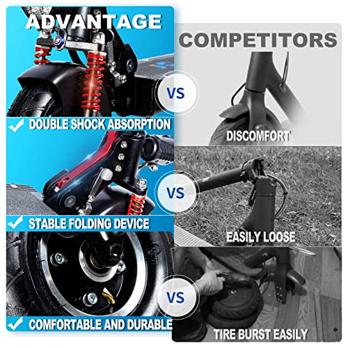 JGH 650W H1 Electric Scooter Adults 8" Tires E Scooter 24mph Max Speed,Up to 28 Miles Range,Lightweight Foldable Waterproof Kick Scooter with Braking System,Front Double Shock Absorption from JGH