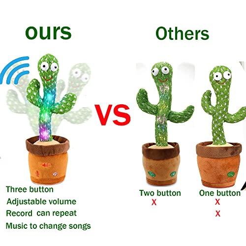 Dancing Cactus Toys, Talking Cactus Toy, Can Twist Body Imitate Speech Sing English Songs Repeat What You Say, Dancing Cactus Toy with Lighting, Funny Creative Kids Toy from FATIRO