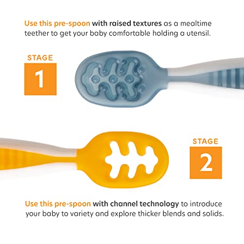 NumNum Pre-Spoon GOOtensils | Baby Spoon Set (Stage 1 + Stage 2) | BPA Free Silicone Self Feeding Toddler Utensils | for Kids Ages 6 Months+, 2-Pack (Four Spoons), Blue/Orange by NumNum